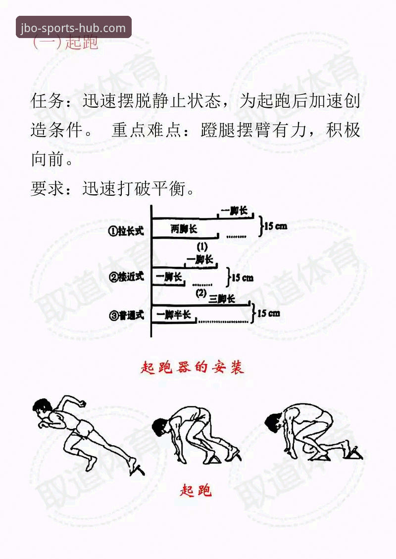 资深用户拆解JBO体育数据实战经验，从新手到高手的进阶之路